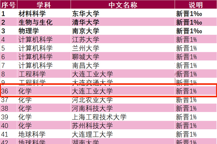 91网站