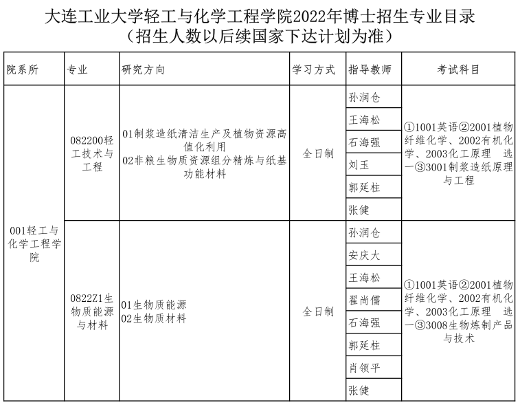 91网站
