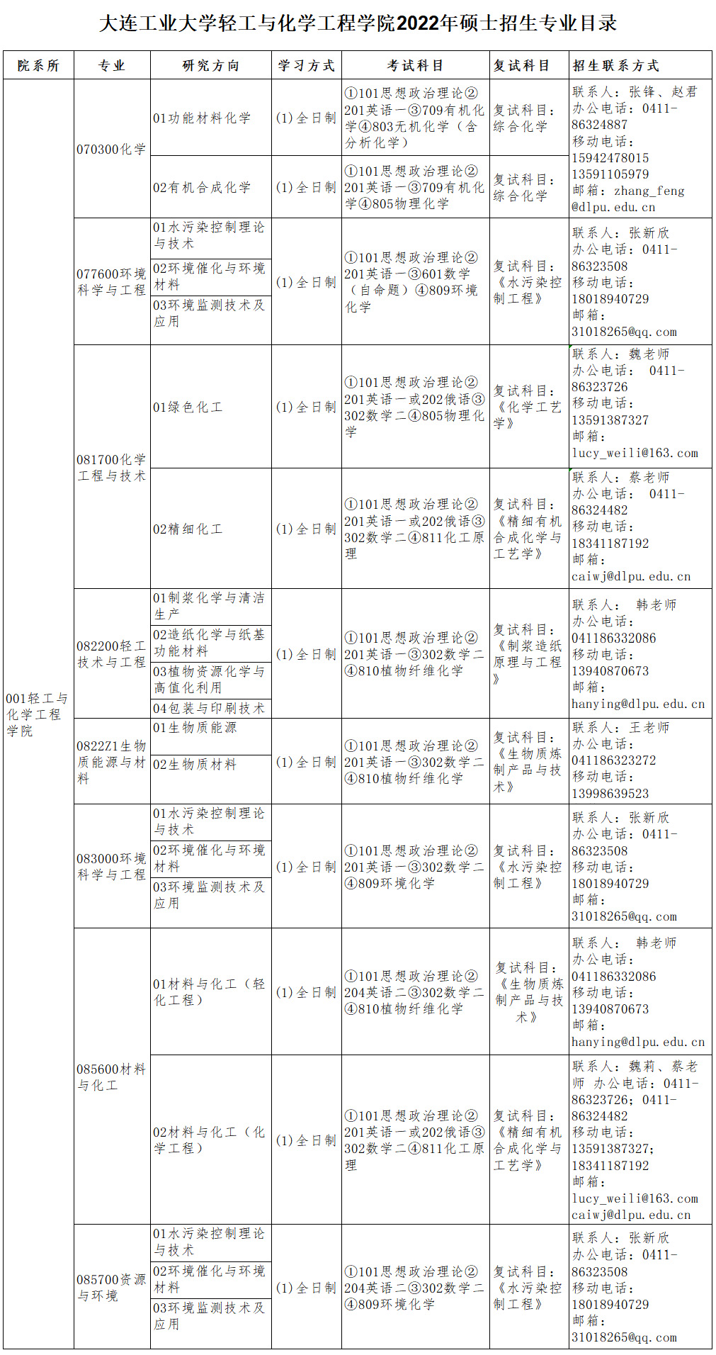 91网站