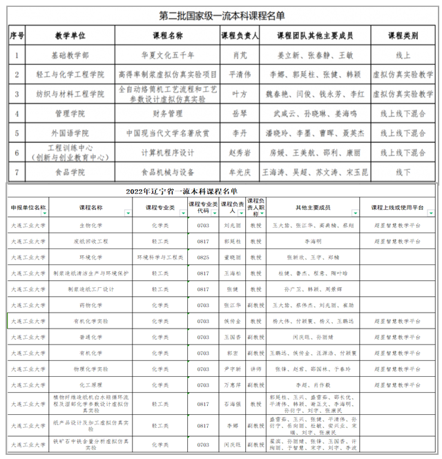 91网站
